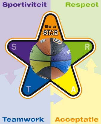 Logo STAR